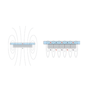 Industrial Application